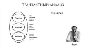 СТРУКТУРЫ ПСИХИКИ. Часть 1