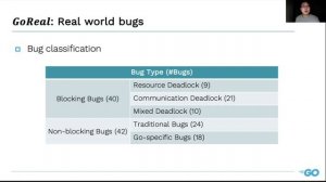 [CGO ‘21] Session 4 - GoBench: a Benchmark Suite of Real-World Go Concurrency Bugs