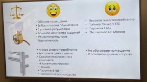 Полотенцесушители с использованием греющего кабеля (ЕвроТэн).