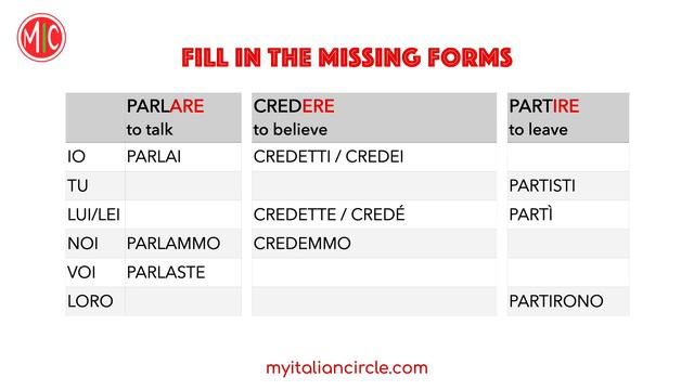 IL PASSATO REMOTO: Use & Conjugation - Learn Italian Grammar B1