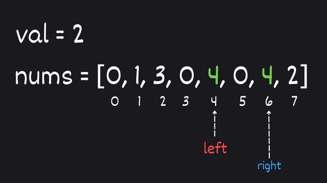 LeetCode 27 - Remove Element (JavaScript) смотреть онлайн
