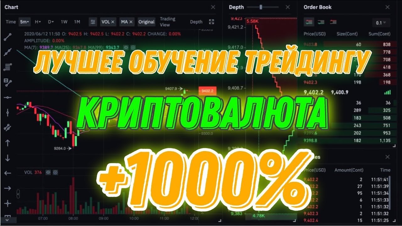 КАК ТОРГОВАТЬ НА BINANCE | Торговля криптовалютой на бирже Бинанс для начинающих
