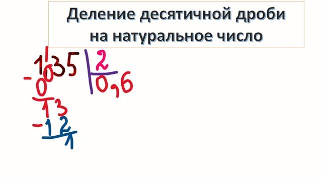 Деление десятичной дроби на натуральное число. Если целая часть НЕ делится... Математика 5 класс смотреть онлайн