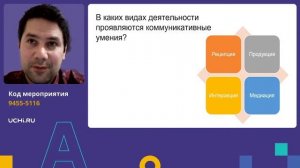 Учимся говорить правильно: развитие коммуникативных умений в начальной школе на уроках английского