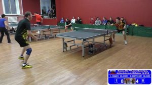 Илья ШАМИН vs Роман БОРТНИКОВ, Турнир Master Open, Настольный теннис, Table Tennis