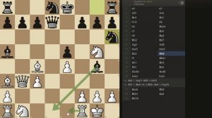 ЭТУ ЛОВУШКУ БОЯТСЯ 95% ШАХМАТИСТОВ. САМАЯ БЫСТРАЯ ПОБЕДА В ШАХМАТАХ. Шахматы Ловушки. Шахматы Уроки