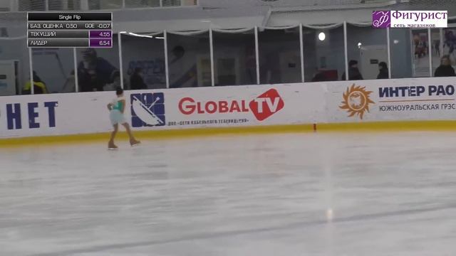 Открытые соревнования на призы КФК "Южное сияние", г. Южноуральск