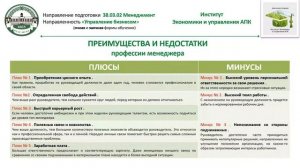 ❗️❗️❗️ Презентация направления подготовки «Менеджмент», направленности «Управление бизнесом»