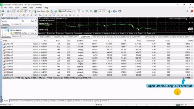 Best Forex Robot 2023 - Live Robot trading scalping +$2200 IN 6 HOURS