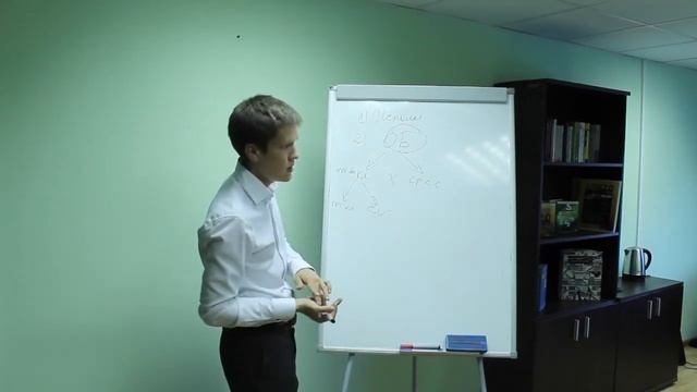 Порядок найма персонала смотреть онлайн