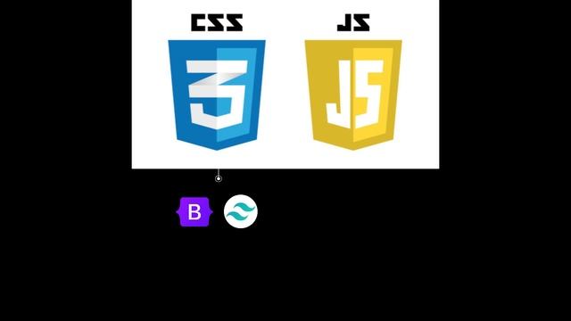 Become a Pro MERN Stack Developer! (Complete Roadmap)