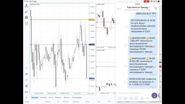 Разбор сделок 01.04.19 EUR/USD. GBP/USD. USD/JPY смотреть онлайн