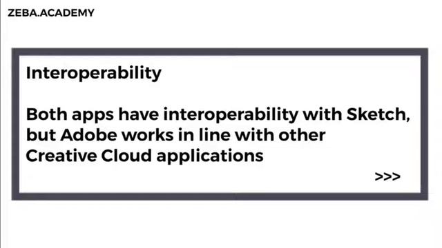Figma vs Adobe. Which app is better for your project? смотреть онлайн