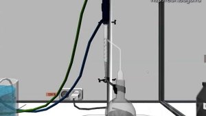 Определение содержания воды в составе нефти