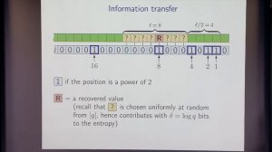 Lower Bounds and Open Problems in Streams