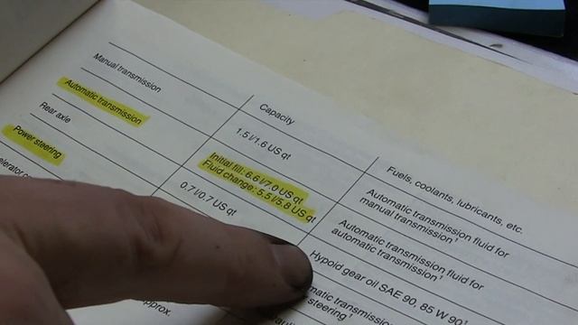 Mercedes 190E Differential Fluid Change W201 смотреть онлайн