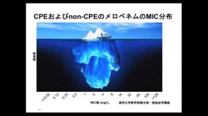 第二部：求められる検査法、治療法、感染対策について／講演1：細菌学的特徴と検査法 - 石井良和（東邦大学医学部微生物・感染症学講座）