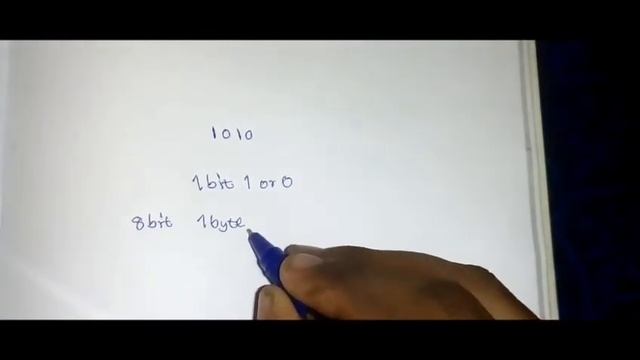 What is bits and bytes(Malayalam) смотреть онлайн