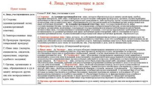 АДМИНИСТРАТИВНОЕ СУДОПРОИЗВОДСТВО