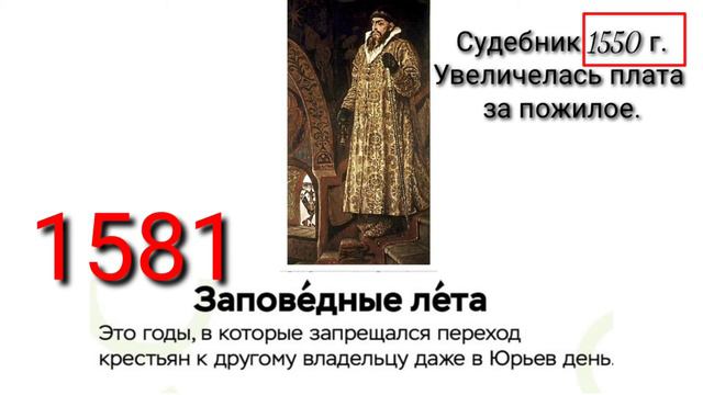 Процесс закрепощения крестьян.