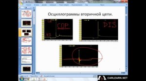 Вторичная и первичная цепи системы зажигания. COP, DIS, основные принципы, осциллограммы. Часть 2.