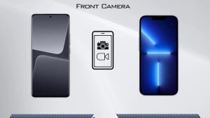 Xiaomi 13 Pro vs iPhone 13Promax Comparison | Mobo mag