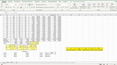 Коэффициент корреляции. Статистическая значимость