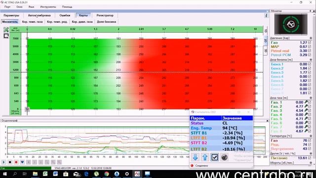 Замер расхода газа Escalade 2018 смотреть онлайн