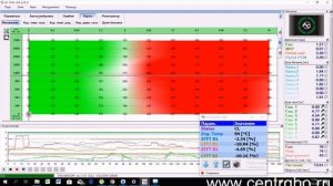 Замер расхода газа Escalade 2018