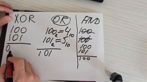 XOR-шифрование. Объяснение на пальцах