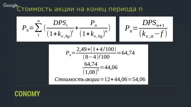 Расчет модели дисконтированных дивидендов
