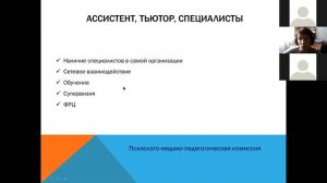 "Заключение ПМПК: что, где, зачем?" конференция с Анастасией Бегуновой