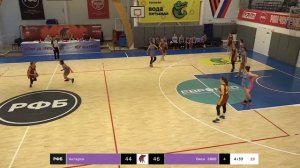 Первый день XIV турнира на призы ЖБК "Нефтяник" (06.01.2023)