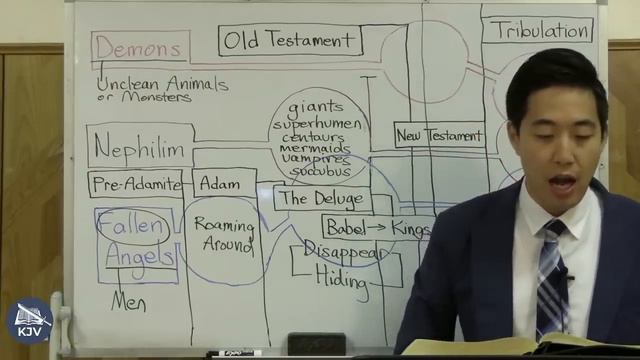 Nephilim, Demons, and Fallen Angels. What's the Difference? | Dr. Gene Kim