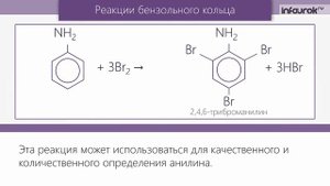Анилин. Его свойства и применение | Химия 10 класс #43 | Инфоурок