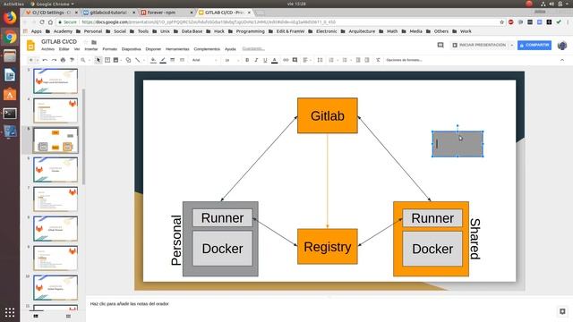 Gitlab CI/CI #7 - Using SSH смотреть онлайн
