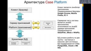 1 Знакомство с Case Platform