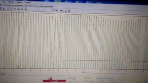 ошибка p1354 mercedes vito 110cdi не заводится ч3 дпкв и дпрв подключаем осцилограф