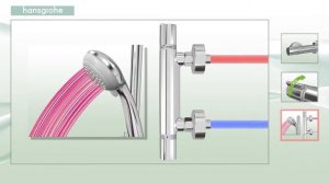 Установка термостата Hansgrohe Ecostat Comfort