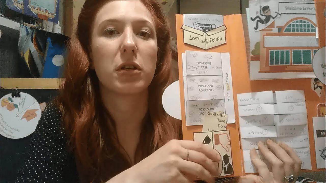 Лэпбук Гайдуковой Анны по итогам программы Лэпбук Конструктор смотреть онлайн