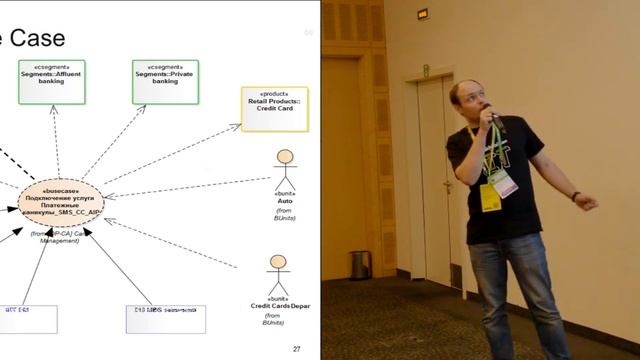 Общебанковский модельный репозиторий смотреть онлайн