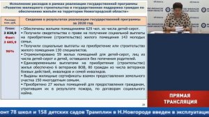 Публичные слушания по проекту закона Нижегородской обл. об исполнении областного бюджета за 2020 год