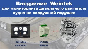 Панель приборов дизель, панель Weintek cMT3071, CAN шина для мониторинга двигателя судна на вп