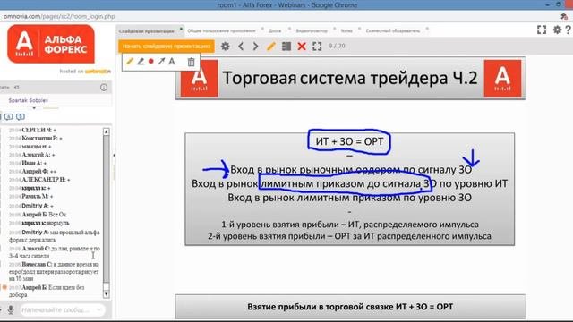 Торговая система трейдера ч.2 - правила взятия прибыли и управление торговой позицией.