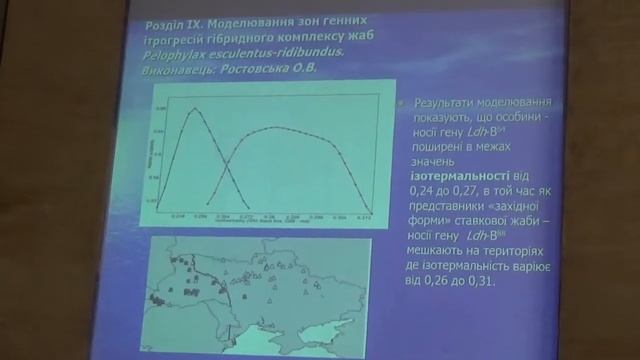 Отдел эволюционно-генетич. основ систематики животных Института зоологии НАНУ, Киев. Отчет 2018 г.