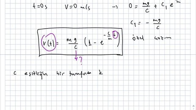GRAFİK YÖNTEMLER ile Denklemlerin Köklerinin Bulunması смотреть онлайн