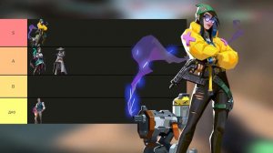 САМЫЕ СИЛЬНЫЕ И САМЫЕ СЛАБЫЕ АГЕНТЫ В ВАЛОРАНТ