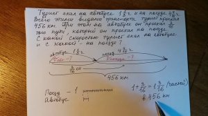 Математика 6 класс. Движение.