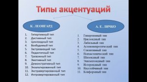 22. Психология характера. Типы характеров людей. ГОСЫ по психологии. Общая психология
