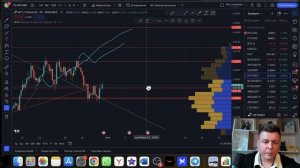 Прогноз цены биткоина. Анализ рынка криптовалют. Как торговать биткоин сейчас?